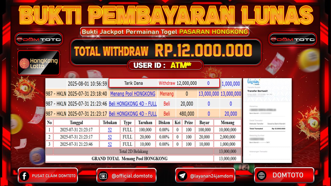 JACKPOT TOGEL PASARAN HONGKONG 01 AGUSTUS  2025